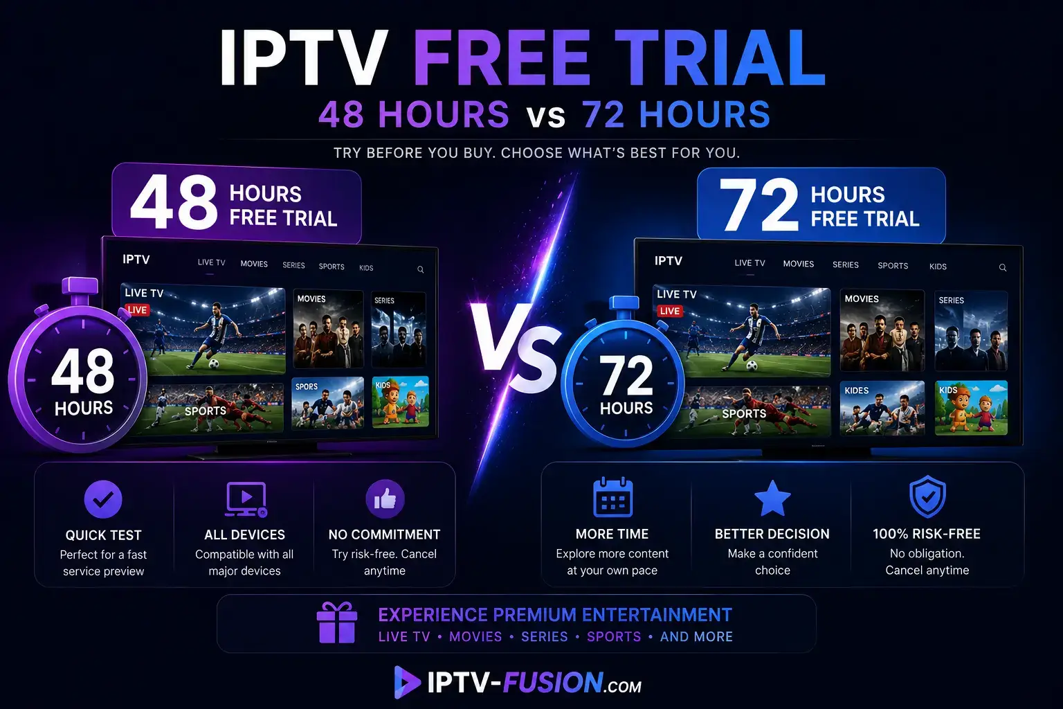 IPTV Fusion free trial vs competitors — 48h and 72h trial comparison